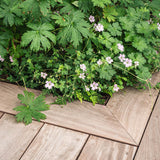 240 m2 ipé-terrasse rundt om poolen i Hillerød